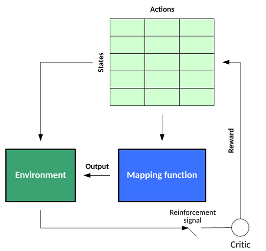 Screenshot 2022-02-15 160536