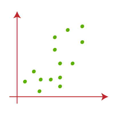 K-Means Clustering Algorithm