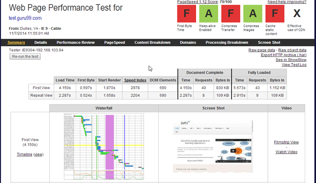 How to use WebPagetest API