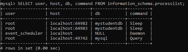 MySQL Show Users